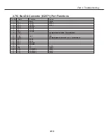 Preview for 78 page of Canon D78-5311 Service Manual