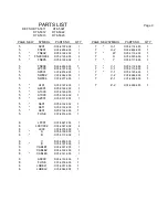 Preview for 106 page of Canon D78-5311 Service Manual