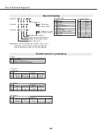 Предварительный просмотр 109 страницы Canon D78-5311 Service Manual