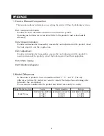 Preview for 4 page of Canon D78-5351 Service Manual