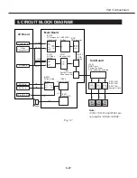 Preview for 51 page of Canon D78-5351 Service Manual