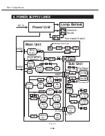 Preview for 52 page of Canon D78-5351 Service Manual