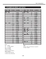 Preview for 53 page of Canon D78-5351 Service Manual