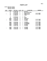 Preview for 63 page of Canon D78-5351 Service Manual