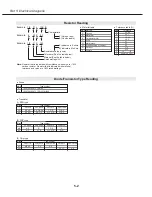 Preview for 75 page of Canon D78-5351 Service Manual