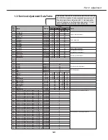 Preview for 48 page of Canon D78-5382 Service Manual