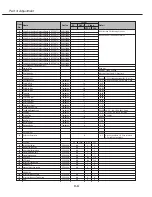 Preview for 49 page of Canon D78-5382 Service Manual