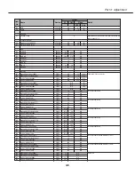 Предварительный просмотр 50 страницы Canon D78-5382 Service Manual