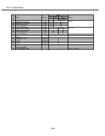 Preview for 51 page of Canon D78-5382 Service Manual