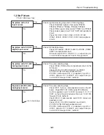 Предварительный просмотр 68 страницы Canon D78-5382 Service Manual