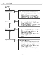 Предварительный просмотр 69 страницы Canon D78-5382 Service Manual