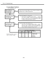 Preview for 71 page of Canon D78-5382 Service Manual