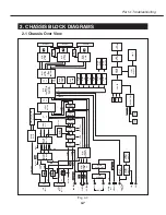 Предварительный просмотр 72 страницы Canon D78-5382 Service Manual