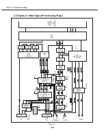 Предварительный просмотр 73 страницы Canon D78-5382 Service Manual