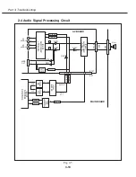 Предварительный просмотр 75 страницы Canon D78-5382 Service Manual