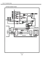 Предварительный просмотр 79 страницы Canon D78-5382 Service Manual