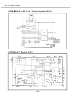 Предварительный просмотр 87 страницы Canon D78-5382 Service Manual