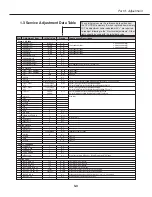 Preview for 46 page of Canon D78-5452 Service Manual