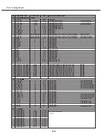 Preview for 47 page of Canon D78-5452 Service Manual