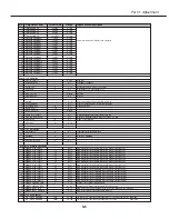 Предварительный просмотр 48 страницы Canon D78-5452 Service Manual