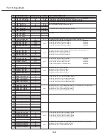 Предварительный просмотр 49 страницы Canon D78-5452 Service Manual