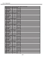 Предварительный просмотр 51 страницы Canon D78-5452 Service Manual