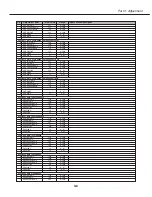 Preview for 52 page of Canon D78-5452 Service Manual