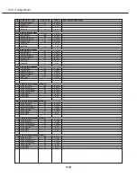 Preview for 53 page of Canon D78-5452 Service Manual