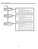 Preview for 70 page of Canon D78-5452 Service Manual