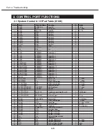 Предварительный просмотр 72 страницы Canon D78-5452 Service Manual