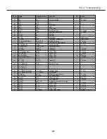 Предварительный просмотр 73 страницы Canon D78-5452 Service Manual