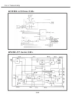 Preview for 80 page of Canon D78-5452 Service Manual