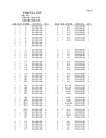 Предварительный просмотр 97 страницы Canon D78-5452 Service Manual