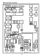 Предварительный просмотр 103 страницы Canon D78-5452 Service Manual