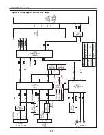 Preview for 104 page of Canon D78-5452 Service Manual