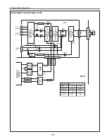 Preview for 106 page of Canon D78-5452 Service Manual