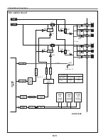 Предварительный просмотр 109 страницы Canon D78-5452 Service Manual