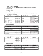 Предварительный просмотр 5 страницы Canon D78-5532 Service Manual