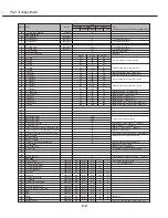 Предварительный просмотр 47 страницы Canon D78-5532 Service Manual