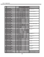 Preview for 49 page of Canon D78-5532 Service Manual