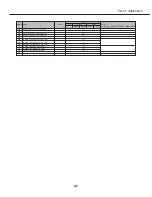 Preview for 50 page of Canon D78-5532 Service Manual