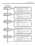 Предварительный просмотр 69 страницы Canon D78-5532 Service Manual