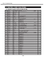 Предварительный просмотр 72 страницы Canon D78-5532 Service Manual