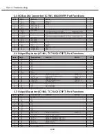 Предварительный просмотр 74 страницы Canon D78-5532 Service Manual