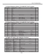 Предварительный просмотр 75 страницы Canon D78-5532 Service Manual