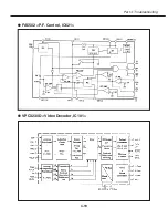 Preview for 81 page of Canon D78-5532 Service Manual