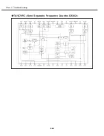 Предварительный просмотр 84 страницы Canon D78-5532 Service Manual