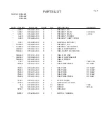 Preview for 95 page of Canon D78-5532 Service Manual