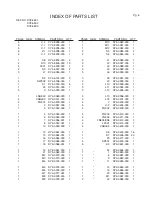 Preview for 98 page of Canon D78-5532 Service Manual