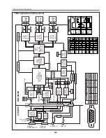 Preview for 105 page of Canon D78-5532 Service Manual